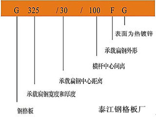 G255/30/100FG型格柵板 G255/30/100FG型格柵板