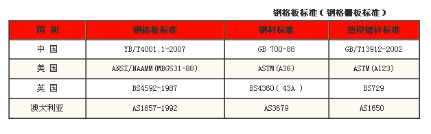 QQ圖片20170219194803.png QQ圖片20170219194803.png